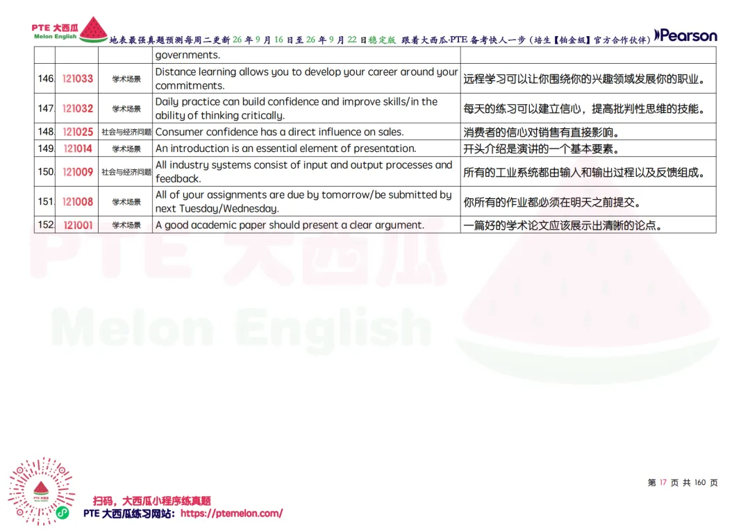 SWT删题啦!【PTE巨准真题预测】26年9月16日至9月22日|SWT最高频仅剩69题!WFD最高频仅152句!-第26张图片-四季读书网