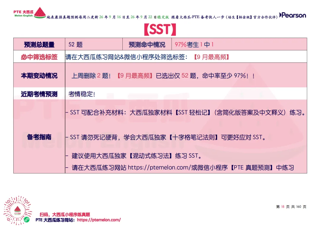 SWT删题啦!【PTE巨准真题预测】26年9月16日至9月22日|SWT最高频仅剩69题!WFD最高频仅152句!-第27张图片-四季读书网