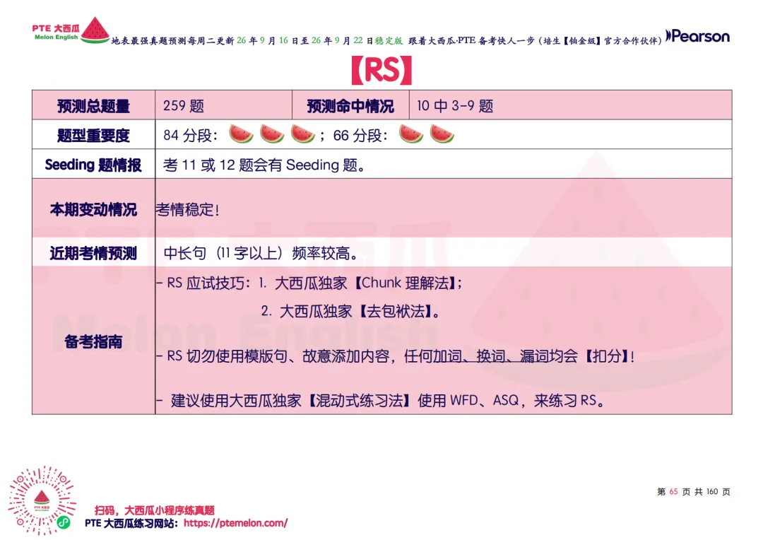 SWT删题啦!【PTE巨准真题预测】26年9月16日至9月22日|SWT最高频仅剩69题!WFD最高频仅152句!-第37张图片-四季读书网