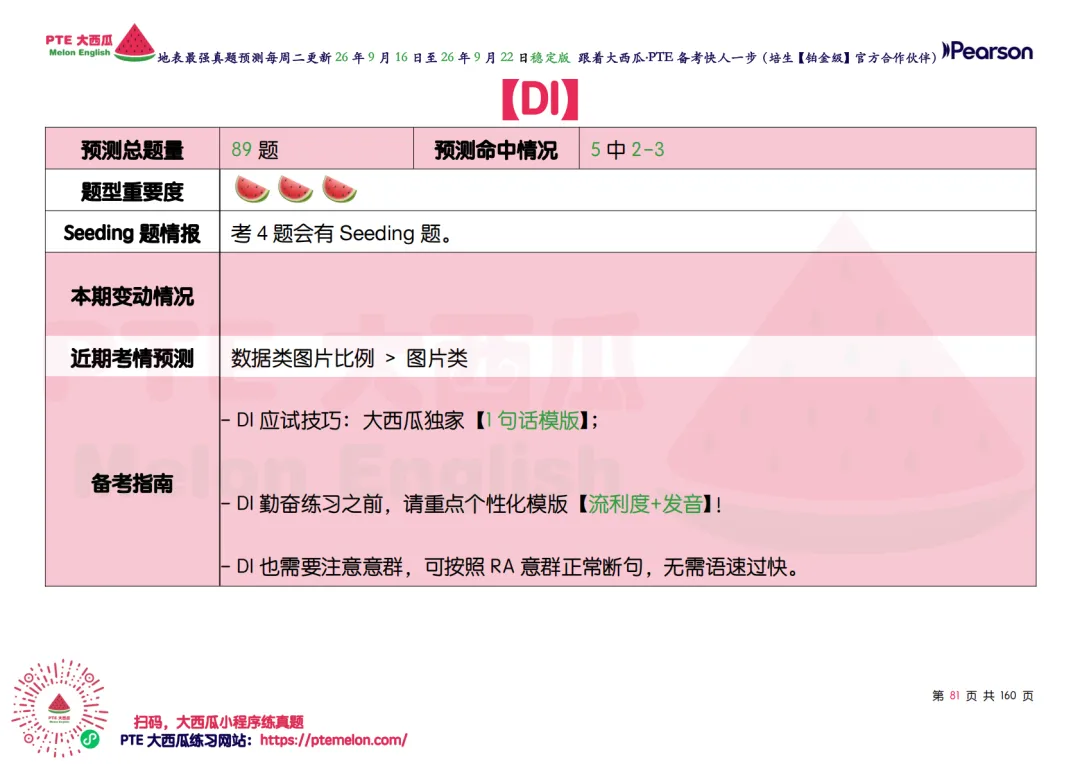 SWT删题啦!【PTE巨准真题预测】26年9月16日至9月22日|SWT最高频仅剩69题!WFD最高频仅152句!-第40张图片-四季读书网 SWT删题啦!【PTE巨准真题预测】26年9月16日至9月22日|SWT最高频仅剩69题!WFD最高频仅152句!-第40张图片-四季读书网