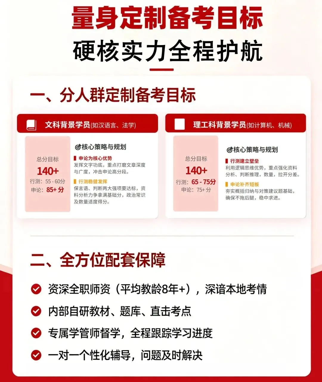 【景程省考】分层模考结束!以考促学,奔赴上岸!下一期9月20日!欢迎预约,免费试听-第62张图片-四季读书网 【景程省考】分层模考结束!以考促学,奔赴上岸!下一期9月20日!欢迎预约,免费试听-第62张图片-四季读书网