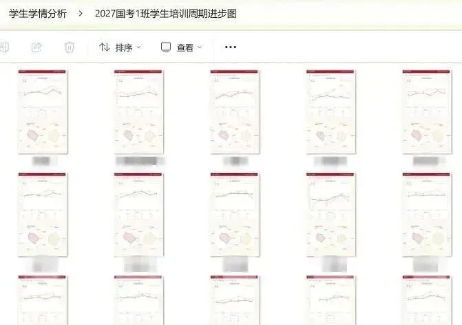 【景程省考】分层模考结束!以考促学,奔赴上岸!下一期9月20日!欢迎预约,免费试听-第71张图片-四季读书网 【景程省考】分层模考结束!以考促学,奔赴上岸!下一期9月20日!欢迎预约,免费试听-第71张图片-四季读书网