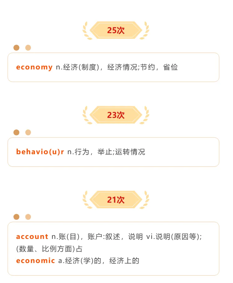 【快速收藏】百日冲刺!英语二历年真题高频词汇!-第3张图片-四季读书网 【快速收藏】百日冲刺!英语二历年真题高频词汇!-第3张图片-四季读书网