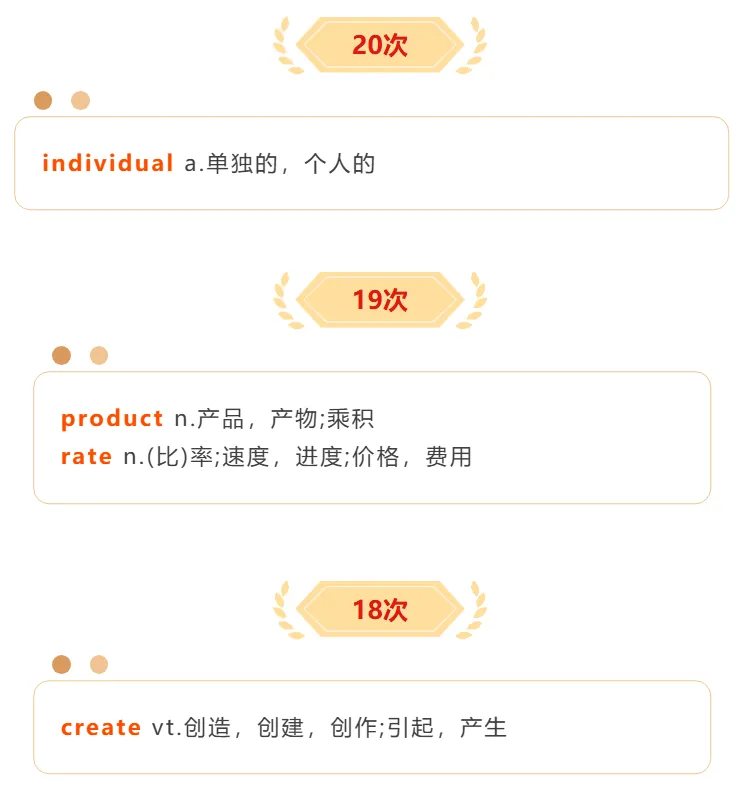 【快速收藏】百日冲刺!英语二历年真题高频词汇!-第4张图片-四季读书网 【快速收藏】百日冲刺!英语二历年真题高频词汇!-第4张图片-四季读书网