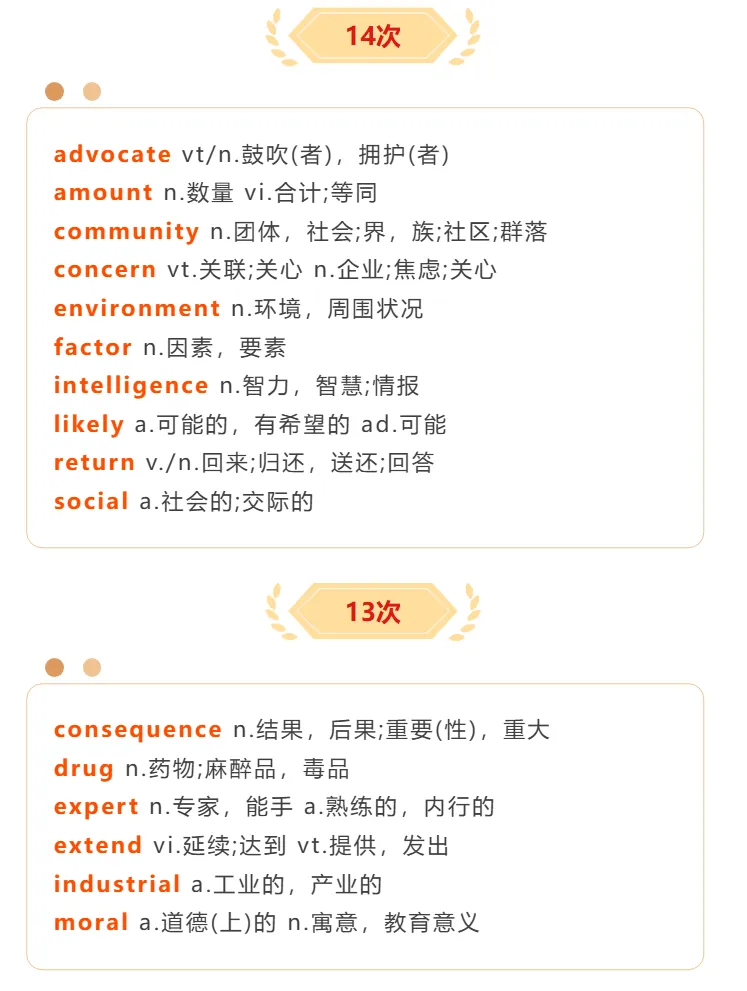 【快速收藏】百日冲刺!英语二历年真题高频词汇!-第6张图片-四季读书网 【快速收藏】百日冲刺!英语二历年真题高频词汇!-第6张图片-四季读书网