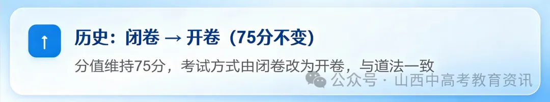 【中考】2027年中考改革如何应对-第3张图片-四季读书网 【中考】2027年中考改革如何应对-第3张图片-四季读书网