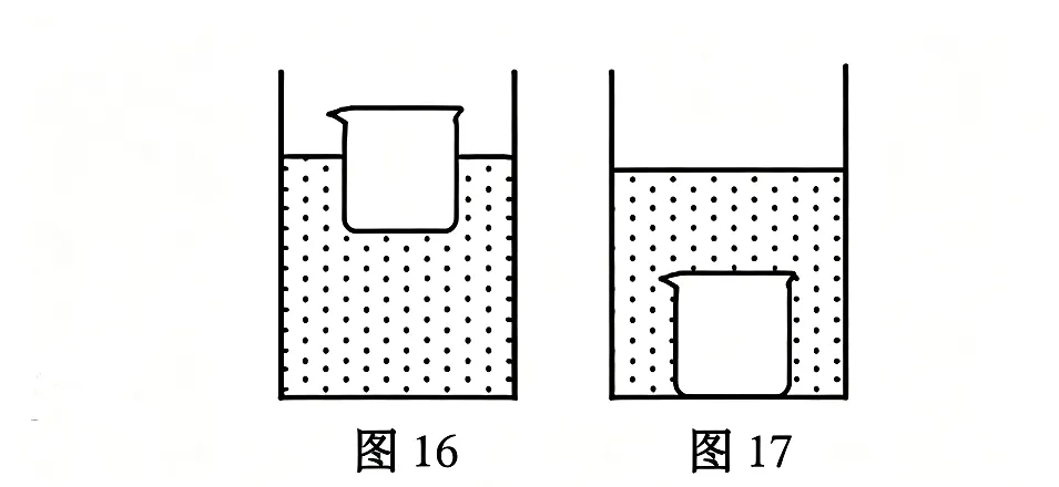 2026年天津河西中考二模 物理 多选题详解-第3张图片-四季读书网 2026年天津河西中考二模 物理 多选题详解-第3张图片-四季读书网