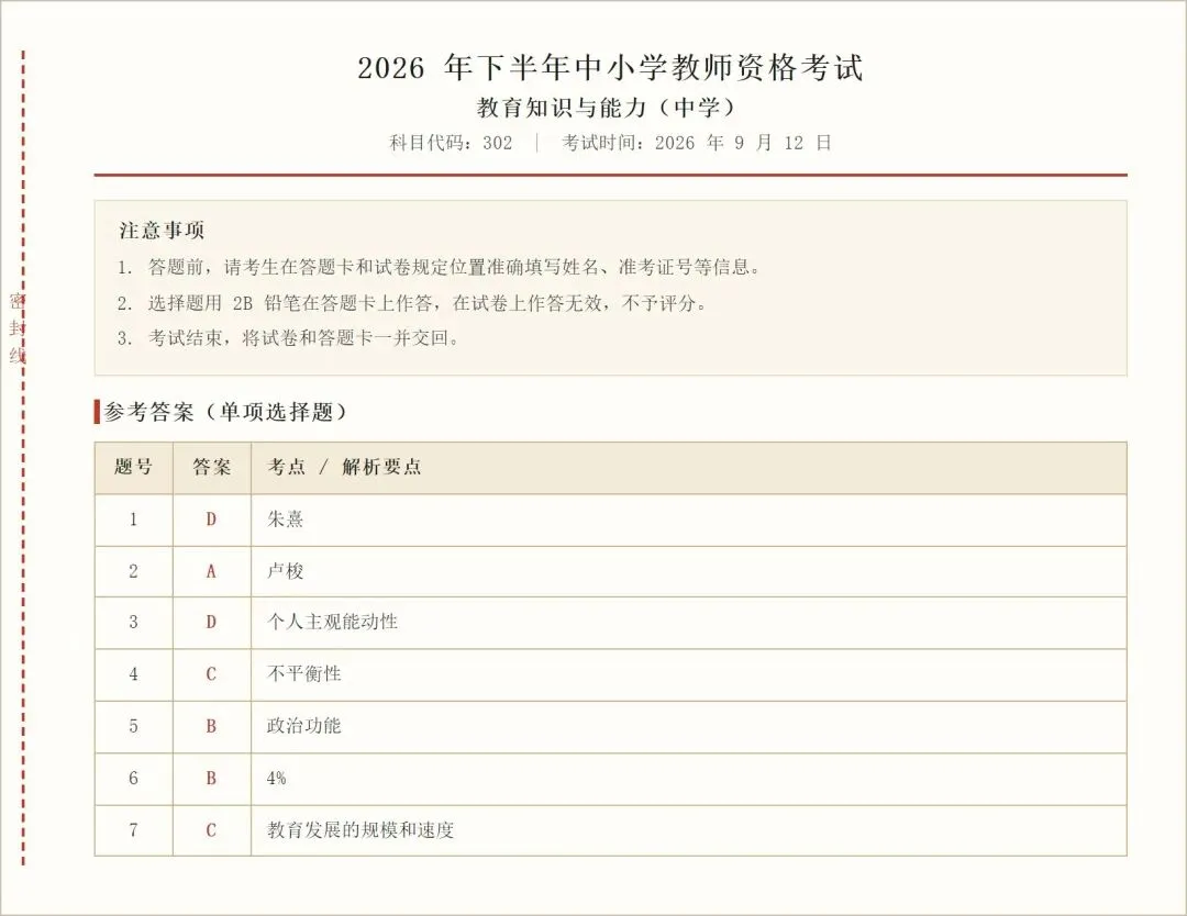 2026下教资笔试科一、科二、科三真题答案(完整版)-第4张图片-四季读书网 2026下教资笔试科一、科二、科三真题答案(完整版)-第4张图片-四季读书网