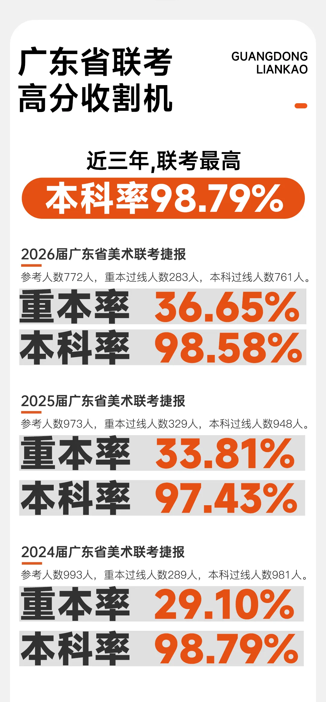 人艺美术中考班秋季营|巩固基础,抢占先机!-第41张图片-四季读书网