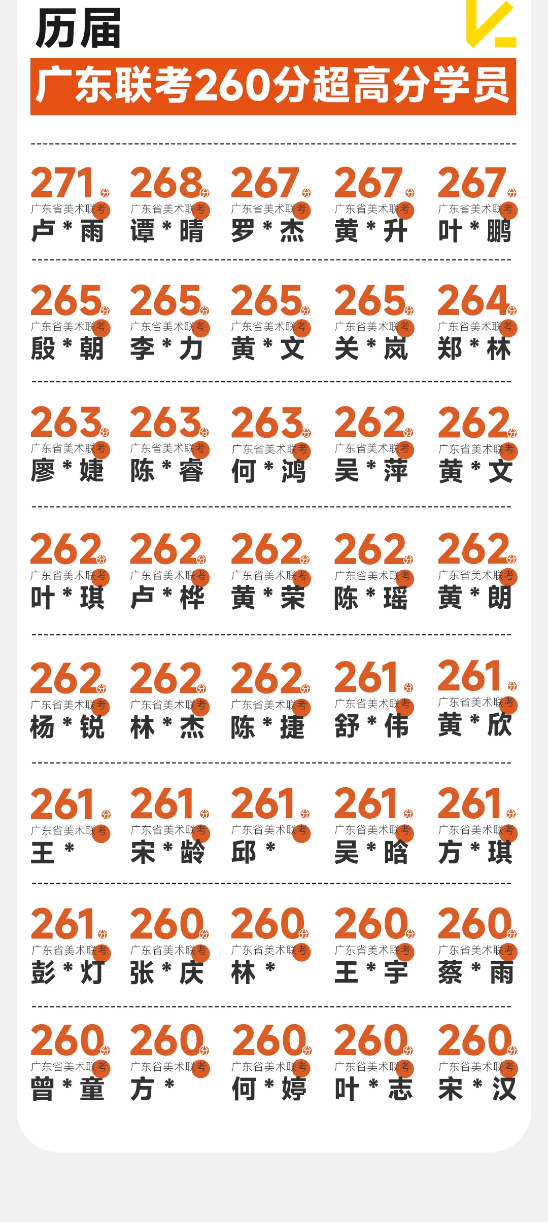 人艺美术中考班秋季营|巩固基础,抢占先机!-第43张图片-四季读书网