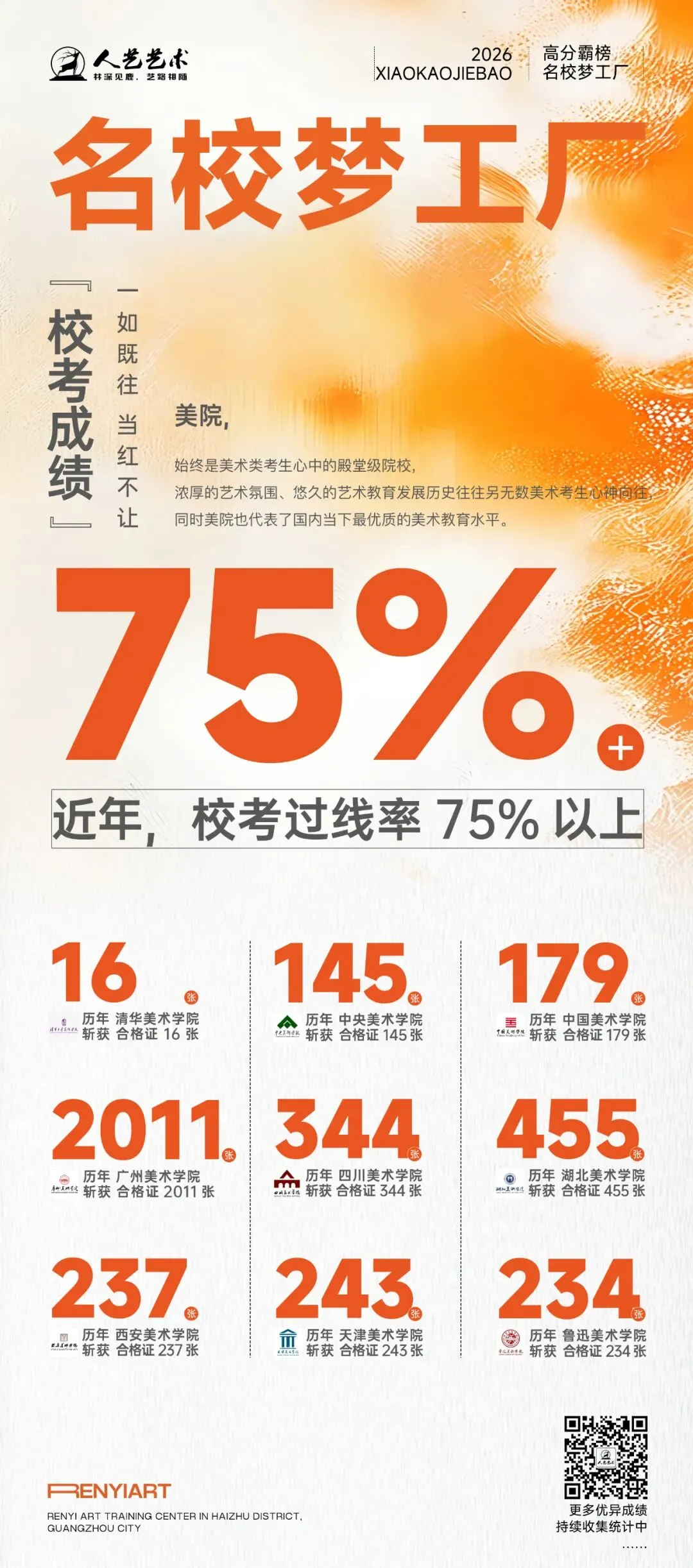 人艺美术中考班秋季营|巩固基础,抢占先机!-第45张图片-四季读书网