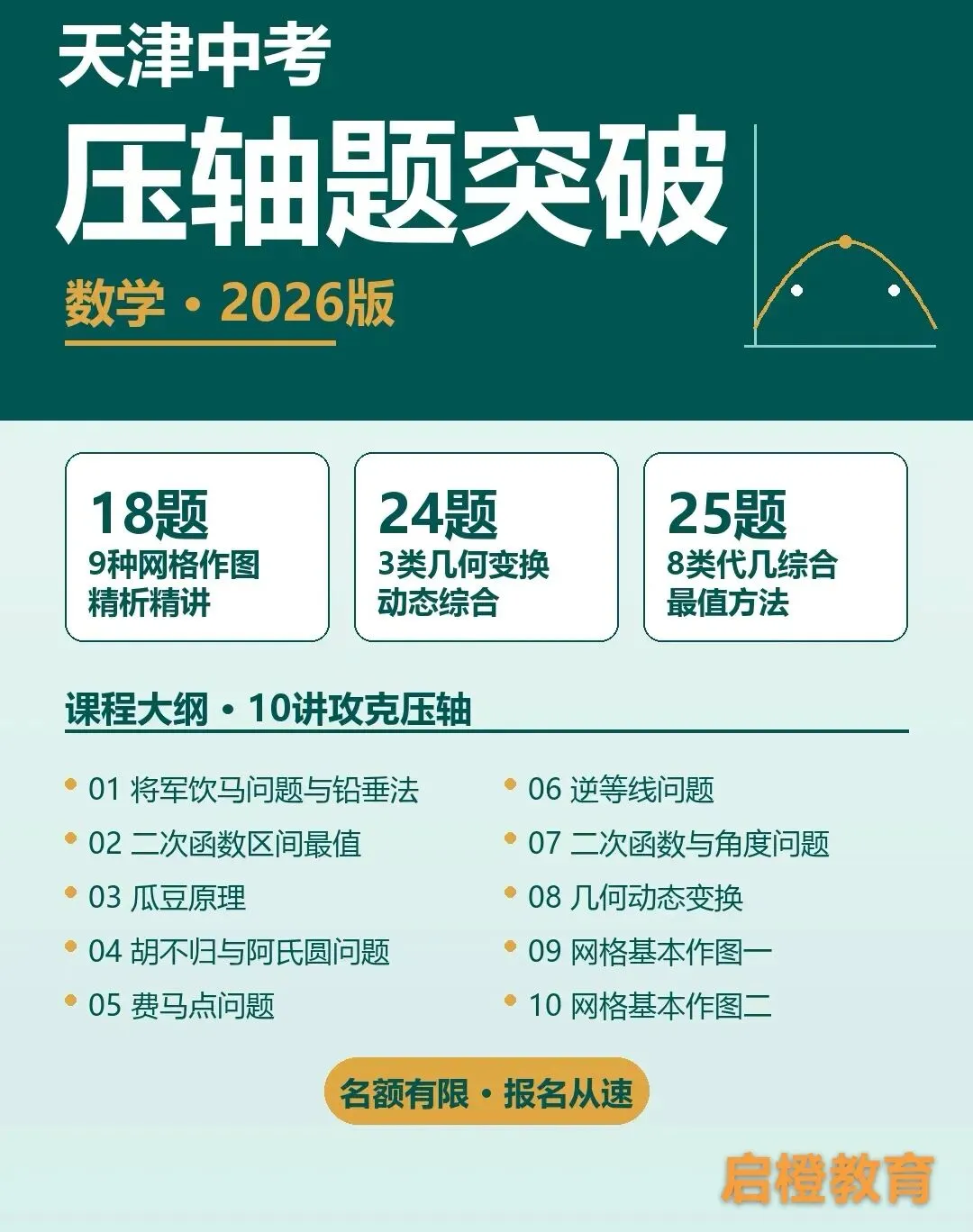 2027年天津中考数学压轴题突破课程规划-第1张图片-四季读书网