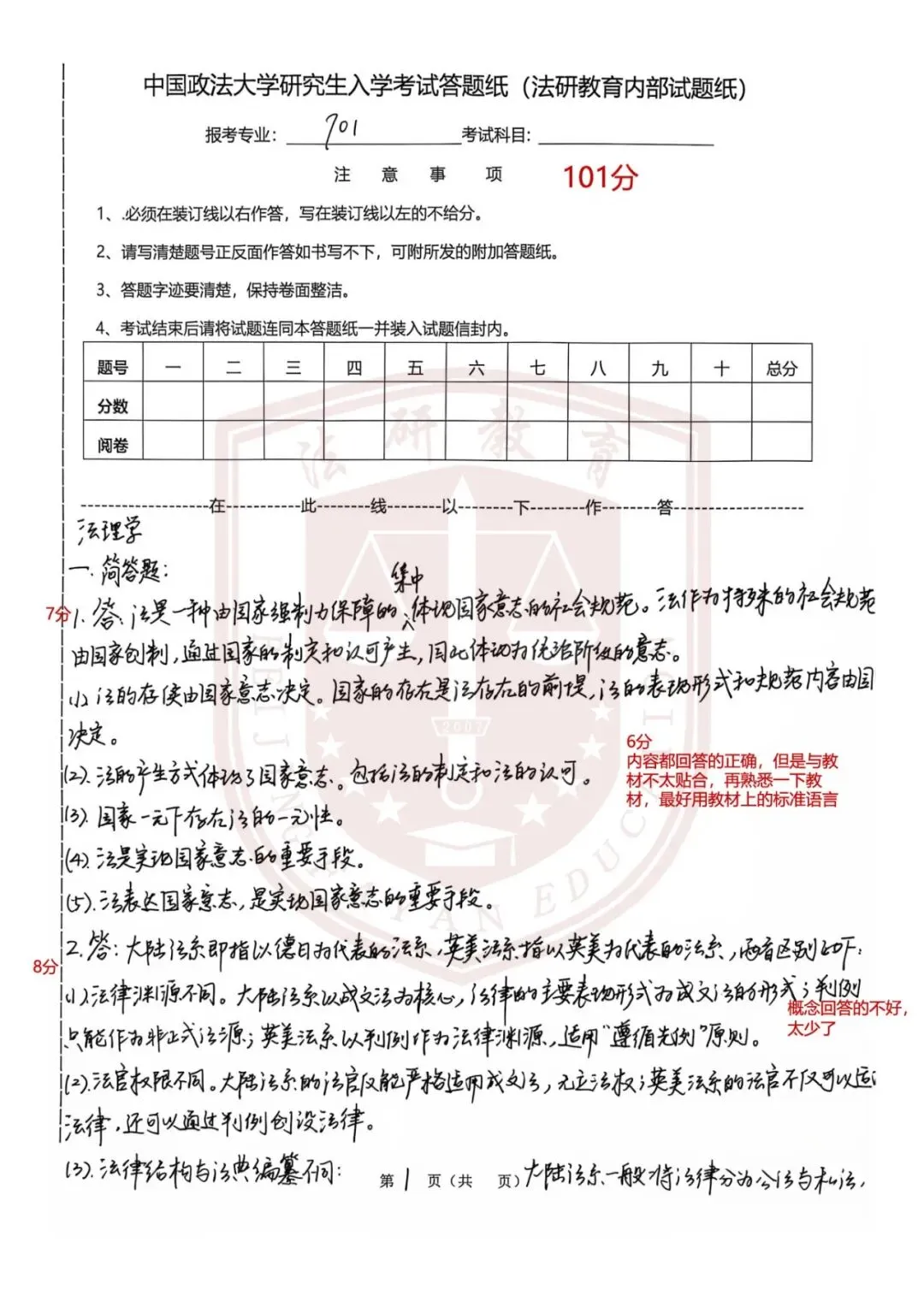 法研教育|法大考研暑期结课模考顺利进行,认真复盘方能行稳致远!-第35张图片-四季读书网 法研教育|法大考研暑期结课模考顺利进行,认真复盘方能行稳致远!-第35张图片-四季读书网