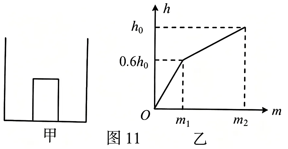 2026年天津和平中考二模 物理 多选题详解-第3张图片-四季读书网 2026年天津和平中考二模 物理 多选题详解-第3张图片-四季读书网