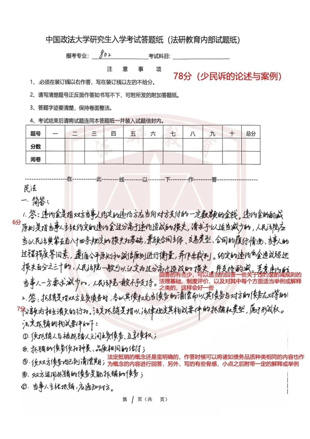 法研教育|法大考研暑期结课模考顺利进行,认真复盘方能行稳致远!-第42张图片-四季读书网 法研教育|法大考研暑期结课模考顺利进行,认真复盘方能行稳致远!-第42张图片-四季读书网