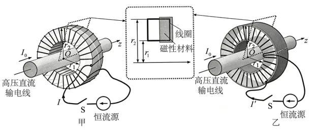 【高考真题2026】-大题40(直流驱动)-第14张图片-四季读书网 【高考真题2026】-大题40(直流驱动)-第14张图片-四季读书网