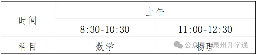 2026年泉州市中考自主招生情况总结-第11张图片-四季读书网 2026年泉州市中考自主招生情况总结-第11张图片-四季读书网