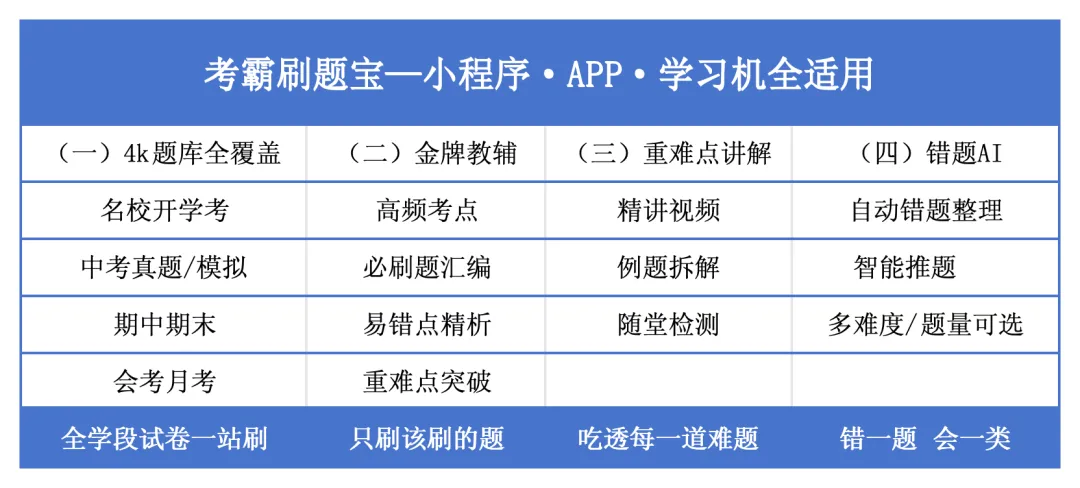 四大指标生首次没录满!长沙中考34所配套初中成绩盘点:这次翻车有点狠!-第2张图片-四季读书网