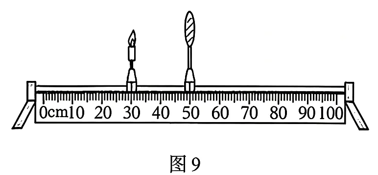 2026年天津河东中考二模 物理 多选题详解-第1张图片-四季读书网 2026年天津河东中考二模 物理 多选题详解-第1张图片-四季读书网
