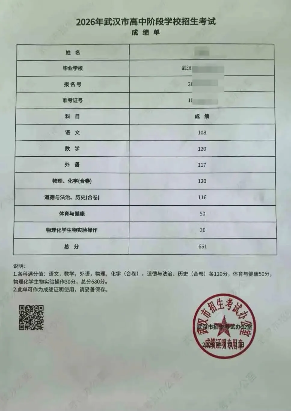 武汉2026中考再现学霸!高保数理化三科全满分,成绩单刷屏-第1张图片-四季读书网 武汉2026中考再现学霸!高保数理化三科全满分,成绩单刷屏-第1张图片-四季读书网