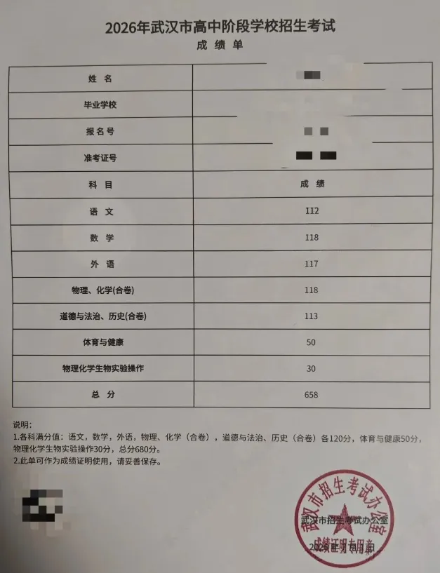 武汉2026中考再现学霸!高保数理化三科全满分,成绩单刷屏-第2张图片-四季读书网 武汉2026中考再现学霸!高保数理化三科全满分,成绩单刷屏-第2张图片-四季读书网