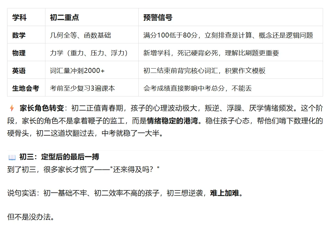 深圳中考资讯丨家长注意!孩子初一、初二、初三,每个阶段到底该抓什么?一文给你讲清!-第3张图片-四季读书网 深圳中考资讯丨家长注意!孩子初一、初二、初三,每个阶段到底该抓什么?一文给你讲清!-第3张图片-四季读书网