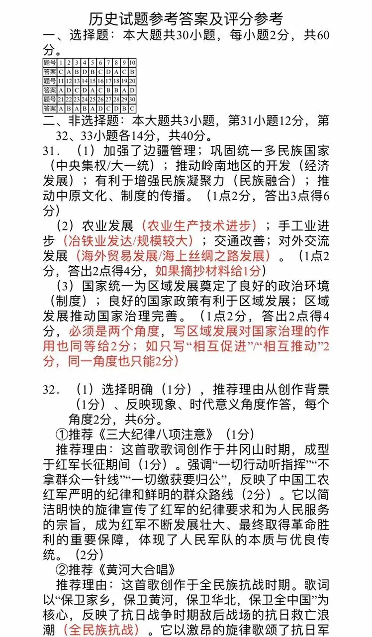 广东省佛山市历史中考模拟考试题及答案2026南海区题目新颖提升学科素养-第9张图片-四季读书网