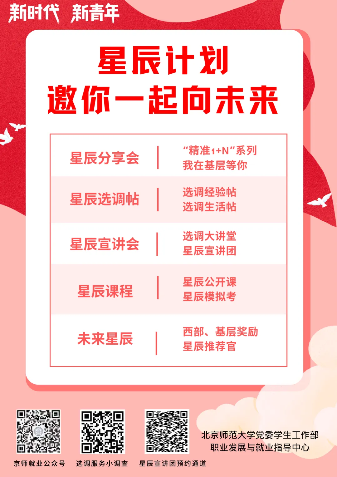 星辰模拟考丨北京市定向选调模拟考试开始报名啦-第2张图片-四季读书网 星辰模拟考丨北京市定向选调模拟考试开始报名啦-第2张图片-四季读书网