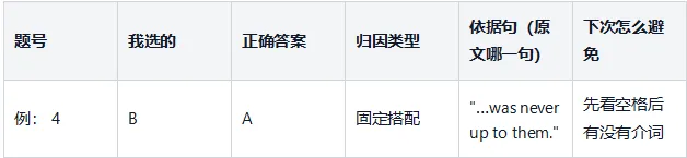 山东中考英语完形填空:10 道题、7 个技巧、21 天训练计划——English Up,让英语学习变简单-第7张图片-四季读书网