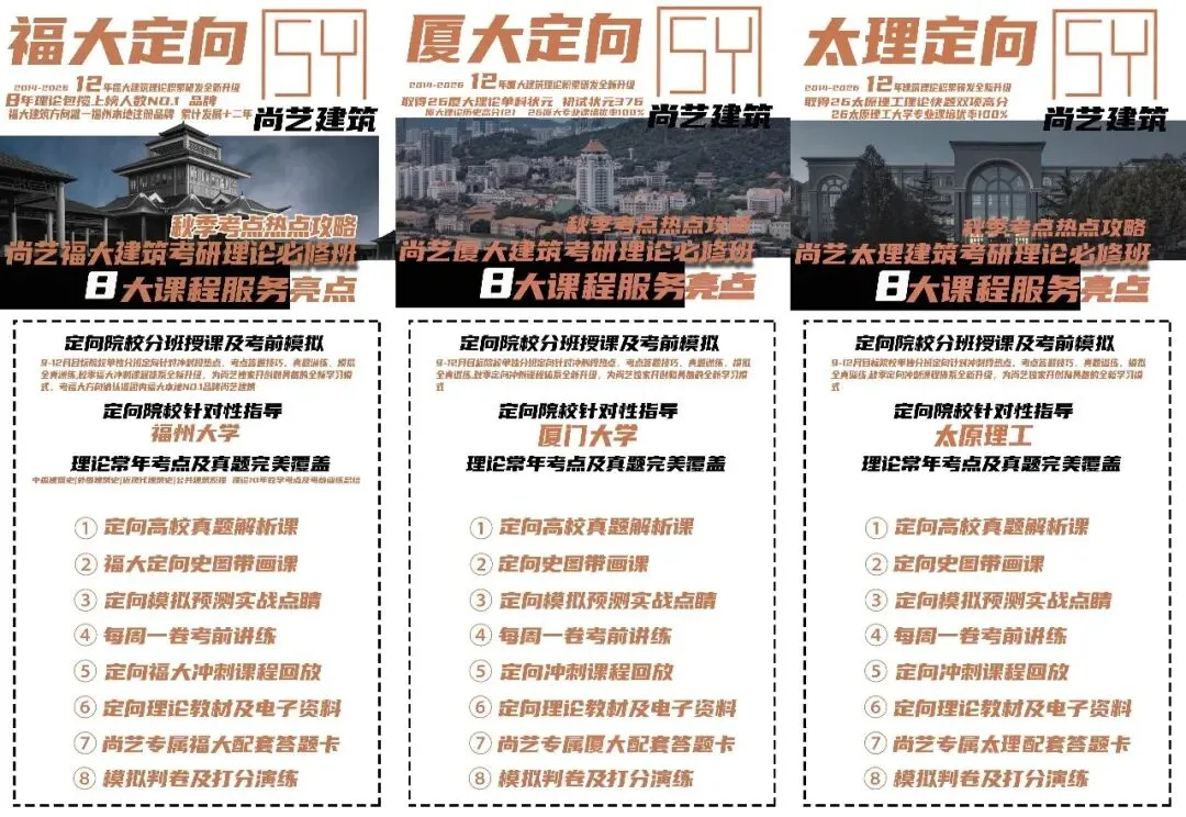 【尚艺建筑理论考点技巧班及每周一卷】真题考点及技巧|热点剖析|史图领画|考前预测卷—27定向建筑理论高分冲刺简章|应试技巧+模拟训练-第4张图片-四季读书网 【尚艺建筑理论考点技巧班及每周一卷】真题考点及技巧|热点剖析|史图领画|考前预测卷—27定向建筑理论高分冲刺简章|应试技巧+模拟训练-第4张图片-四季读书网