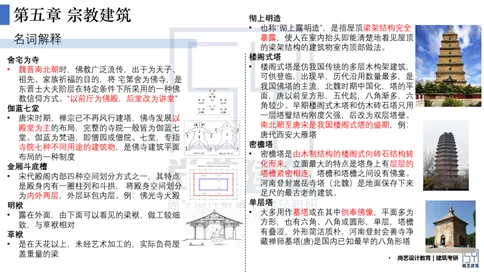 【尚艺建筑理论考点技巧班及每周一卷】真题考点及技巧|热点剖析|史图领画|考前预测卷—27定向建筑理论高分冲刺简章|应试技巧+模拟训练-第20张图片-四季读书网 【尚艺建筑理论考点技巧班及每周一卷】真题考点及技巧|热点剖析|史图领画|考前预测卷—27定向建筑理论高分冲刺简章|应试技巧+模拟训练-第20张图片-四季读书网