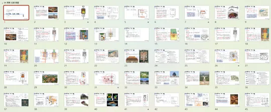 【尚艺建筑理论考点技巧班及每周一卷】真题考点及技巧|热点剖析|史图领画|考前预测卷—27定向建筑理论高分冲刺简章|应试技巧+模拟训练-第25张图片-四季读书网 【尚艺建筑理论考点技巧班及每周一卷】真题考点及技巧|热点剖析|史图领画|考前预测卷—27定向建筑理论高分冲刺简章|应试技巧+模拟训练-第25张图片-四季读书网