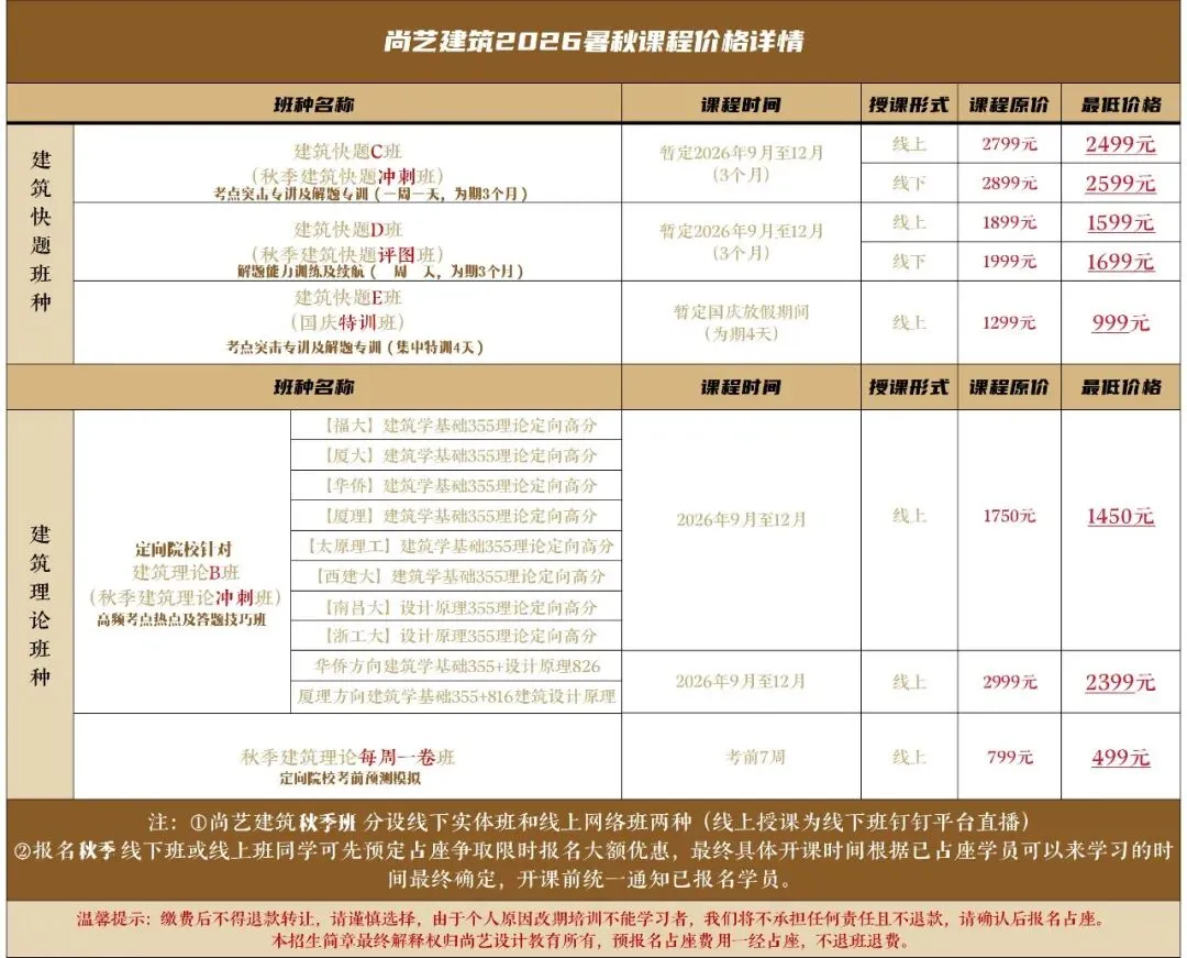 【尚艺建筑理论考点技巧班及每周一卷】真题考点及技巧|热点剖析|史图领画|考前预测卷—27定向建筑理论高分冲刺简章|应试技巧+模拟训练-第32张图片-四季读书网 【尚艺建筑理论考点技巧班及每周一卷】真题考点及技巧|热点剖析|史图领画|考前预测卷—27定向建筑理论高分冲刺简章|应试技巧+模拟训练-第32张图片-四季读书网