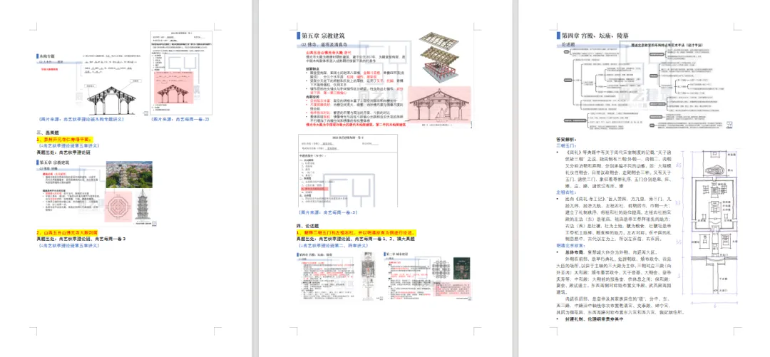【尚艺建筑理论考点技巧班及每周一卷】真题考点及技巧|热点剖析|史图领画|考前预测卷—27定向建筑理论高分冲刺简章|应试技巧+模拟训练-第41张图片-四季读书网 【尚艺建筑理论考点技巧班及每周一卷】真题考点及技巧|热点剖析|史图领画|考前预测卷—27定向建筑理论高分冲刺简章|应试技巧+模拟训练-第41张图片-四季读书网