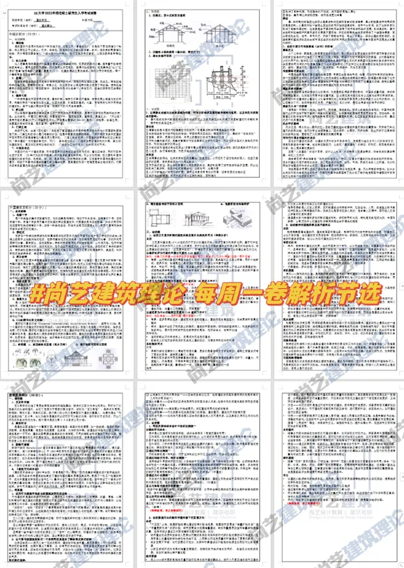 【尚艺建筑理论考点技巧班及每周一卷】真题考点及技巧|热点剖析|史图领画|考前预测卷—27定向建筑理论高分冲刺简章|应试技巧+模拟训练-第47张图片-四季读书网 【尚艺建筑理论考点技巧班及每周一卷】真题考点及技巧|热点剖析|史图领画|考前预测卷—27定向建筑理论高分冲刺简章|应试技巧+模拟训练-第47张图片-四季读书网