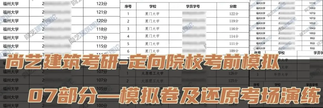 【尚艺建筑理论考点技巧班及每周一卷】真题考点及技巧|热点剖析|史图领画|考前预测卷—27定向建筑理论高分冲刺简章|应试技巧+模拟训练-第59张图片-四季读书网 【尚艺建筑理论考点技巧班及每周一卷】真题考点及技巧|热点剖析|史图领画|考前预测卷—27定向建筑理论高分冲刺简章|应试技巧+模拟训练-第59张图片-四季读书网