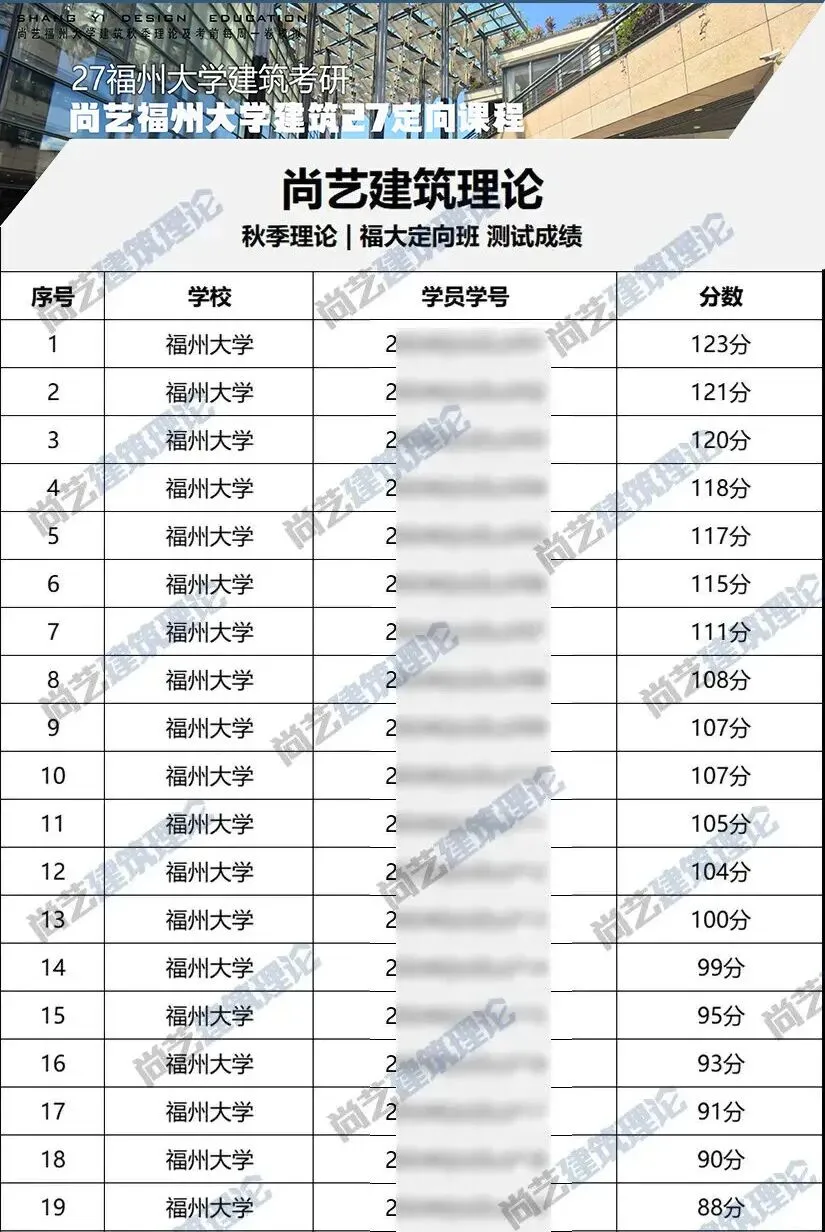 【尚艺建筑理论考点技巧班及每周一卷】真题考点及技巧|热点剖析|史图领画|考前预测卷—27定向建筑理论高分冲刺简章|应试技巧+模拟训练-第60张图片-四季读书网 【尚艺建筑理论考点技巧班及每周一卷】真题考点及技巧|热点剖析|史图领画|考前预测卷—27定向建筑理论高分冲刺简章|应试技巧+模拟训练-第60张图片-四季读书网