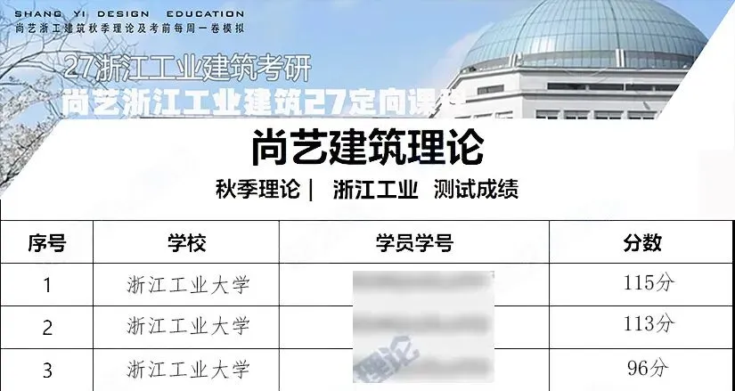 【尚艺建筑理论考点技巧班及每周一卷】真题考点及技巧|热点剖析|史图领画|考前预测卷—27定向建筑理论高分冲刺简章|应试技巧+模拟训练-第63张图片-四季读书网 【尚艺建筑理论考点技巧班及每周一卷】真题考点及技巧|热点剖析|史图领画|考前预测卷—27定向建筑理论高分冲刺简章|应试技巧+模拟训练-第63张图片-四季读书网