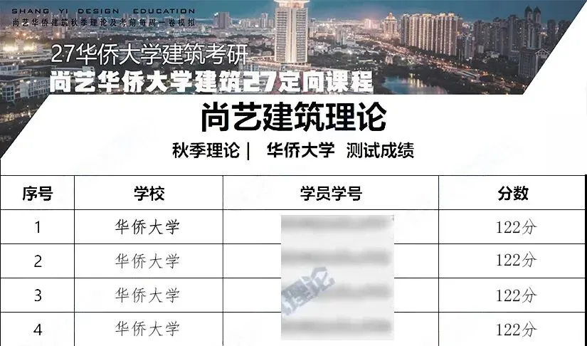 【尚艺建筑理论考点技巧班及每周一卷】真题考点及技巧|热点剖析|史图领画|考前预测卷—27定向建筑理论高分冲刺简章|应试技巧+模拟训练-第64张图片-四季读书网 【尚艺建筑理论考点技巧班及每周一卷】真题考点及技巧|热点剖析|史图领画|考前预测卷—27定向建筑理论高分冲刺简章|应试技巧+模拟训练-第64张图片-四季读书网