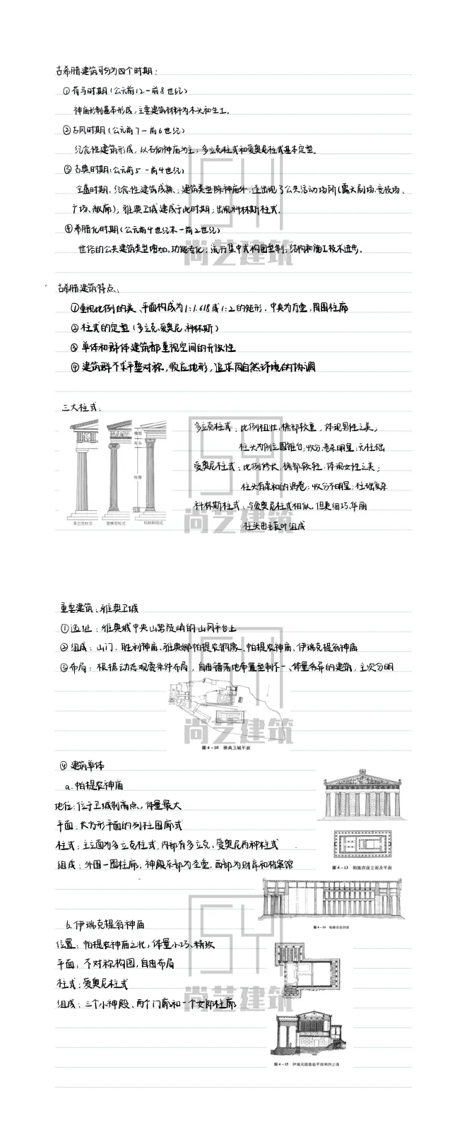 【尚艺建筑理论考点技巧班及每周一卷】真题考点及技巧|热点剖析|史图领画|考前预测卷—27定向建筑理论高分冲刺简章|应试技巧+模拟训练-第79张图片-四季读书网 【尚艺建筑理论考点技巧班及每周一卷】真题考点及技巧|热点剖析|史图领画|考前预测卷—27定向建筑理论高分冲刺简章|应试技巧+模拟训练-第79张图片-四季读书网