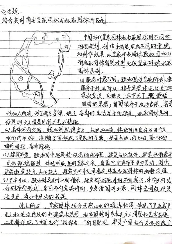 【尚艺建筑理论考点技巧班及每周一卷】真题考点及技巧|热点剖析|史图领画|考前预测卷—27定向建筑理论高分冲刺简章|应试技巧+模拟训练-第82张图片-四季读书网 【尚艺建筑理论考点技巧班及每周一卷】真题考点及技巧|热点剖析|史图领画|考前预测卷—27定向建筑理论高分冲刺简章|应试技巧+模拟训练-第82张图片-四季读书网