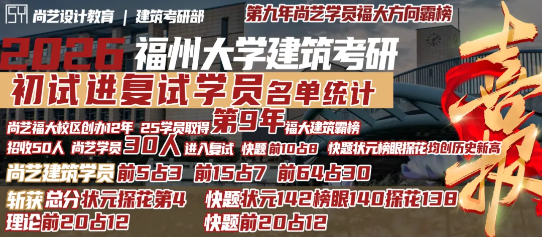 【尚艺建筑理论考点技巧班及每周一卷】真题考点及技巧|热点剖析|史图领画|考前预测卷—27定向建筑理论高分冲刺简章|应试技巧+模拟训练-第105张图片-四季读书网 【尚艺建筑理论考点技巧班及每周一卷】真题考点及技巧|热点剖析|史图领画|考前预测卷—27定向建筑理论高分冲刺简章|应试技巧+模拟训练-第105张图片-四季读书网