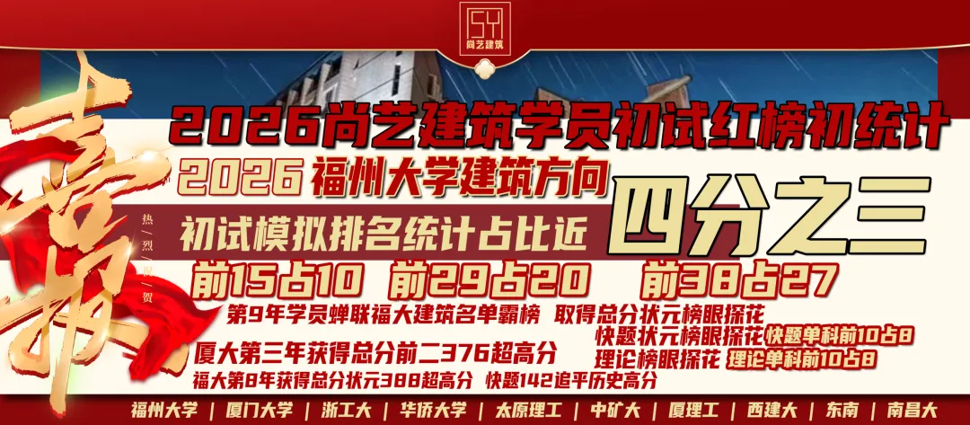 【尚艺建筑理论考点技巧班及每周一卷】真题考点及技巧|热点剖析|史图领画|考前预测卷—27定向建筑理论高分冲刺简章|应试技巧+模拟训练-第108张图片-四季读书网 【尚艺建筑理论考点技巧班及每周一卷】真题考点及技巧|热点剖析|史图领画|考前预测卷—27定向建筑理论高分冲刺简章|应试技巧+模拟训练-第108张图片-四季读书网