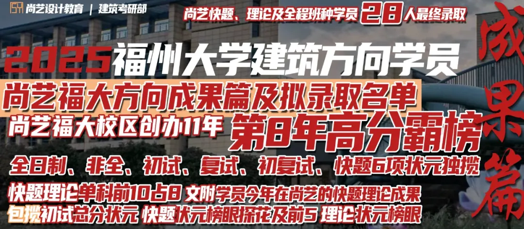 【尚艺建筑理论考点技巧班及每周一卷】真题考点及技巧|热点剖析|史图领画|考前预测卷—27定向建筑理论高分冲刺简章|应试技巧+模拟训练-第110张图片-四季读书网 【尚艺建筑理论考点技巧班及每周一卷】真题考点及技巧|热点剖析|史图领画|考前预测卷—27定向建筑理论高分冲刺简章|应试技巧+模拟训练-第110张图片-四季读书网