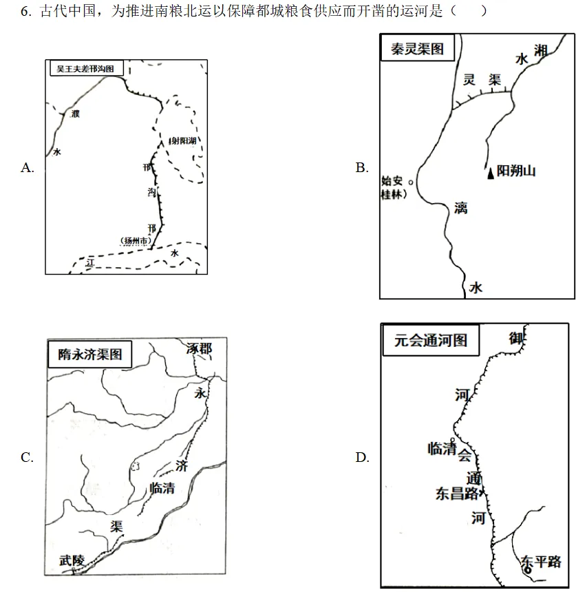 【中考论坛】| 立足初高衔接,审慎看待中考历史识图选择题——以山东2026历史第6题为例-第2张图片-四季读书网 【中考论坛】| 立足初高衔接,审慎看待中考历史识图选择题——以山东2026历史第6题为例-第2张图片-四季读书网