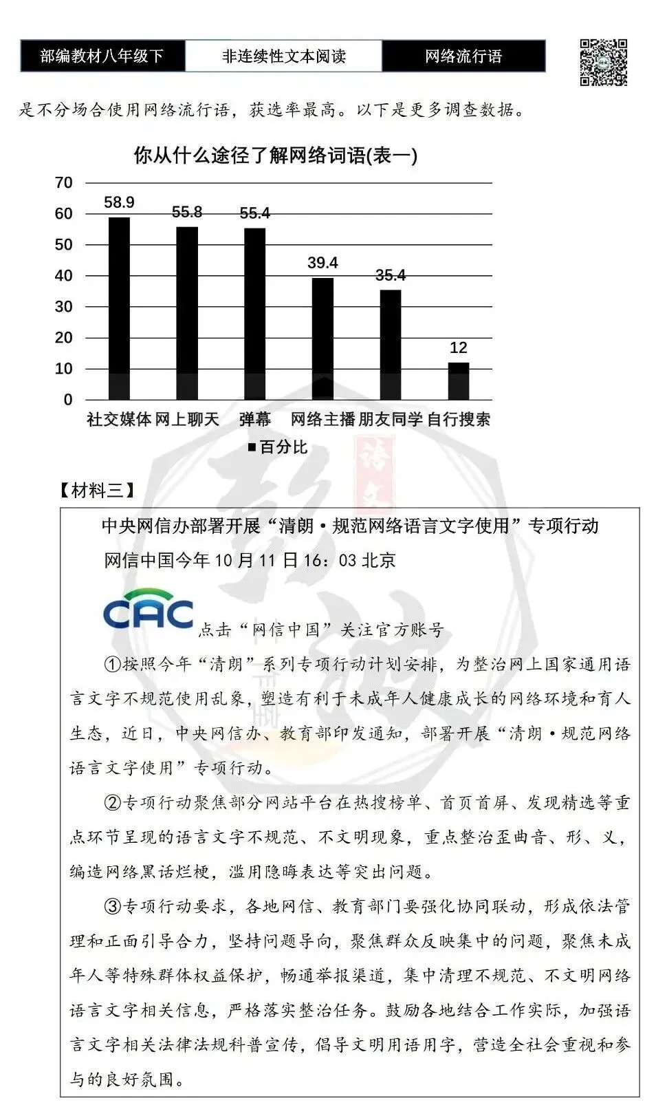 【非连续性文本阅读-真题演练】八年级上-21-网络流行语-试题精析-第6张图片-四季读书网 【非连续性文本阅读-真题演练】八年级上-21-网络流行语-试题精析-第6张图片-四季读书网
