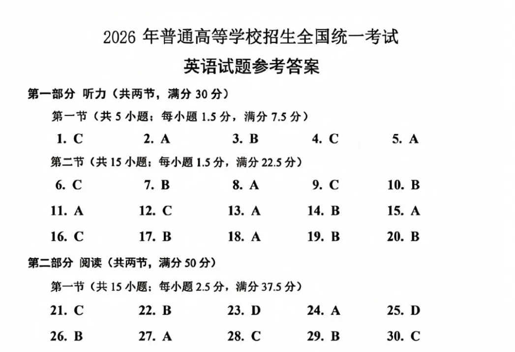 新高考丨2026年高考英语新课标Ⅱ卷真题+答案解答-第3张图片-四季读书网