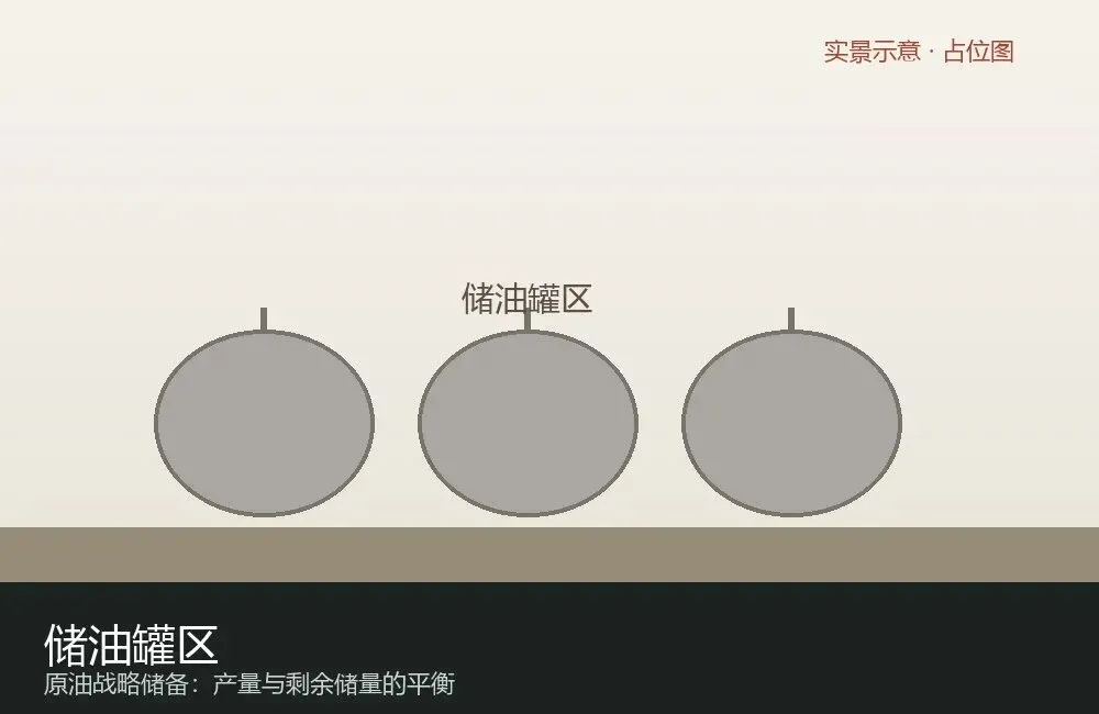 2026高考地理真题深度研究 · 第 27 期2026年高考地理湖南卷第7—8题深度研究:石油储采比的中外差异与资源安全路径-第2张图片-四季读书网