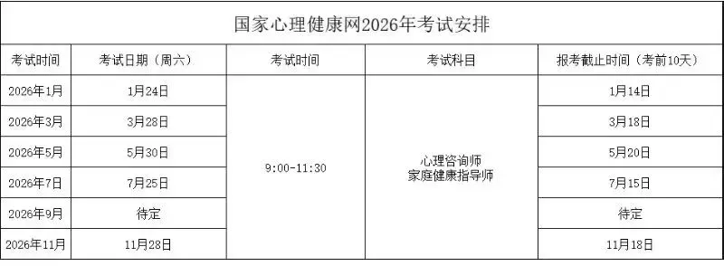 国家心理健康网九月模拟测试及正式考试安排-第3张图片-四季读书网