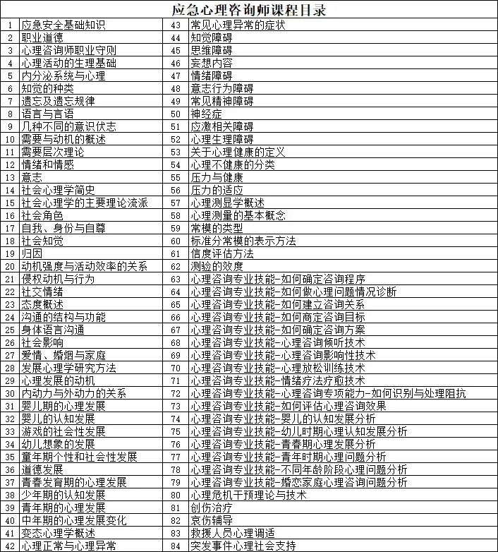 国家心理健康网九月模拟测试及正式考试安排-第8张图片-四季读书网